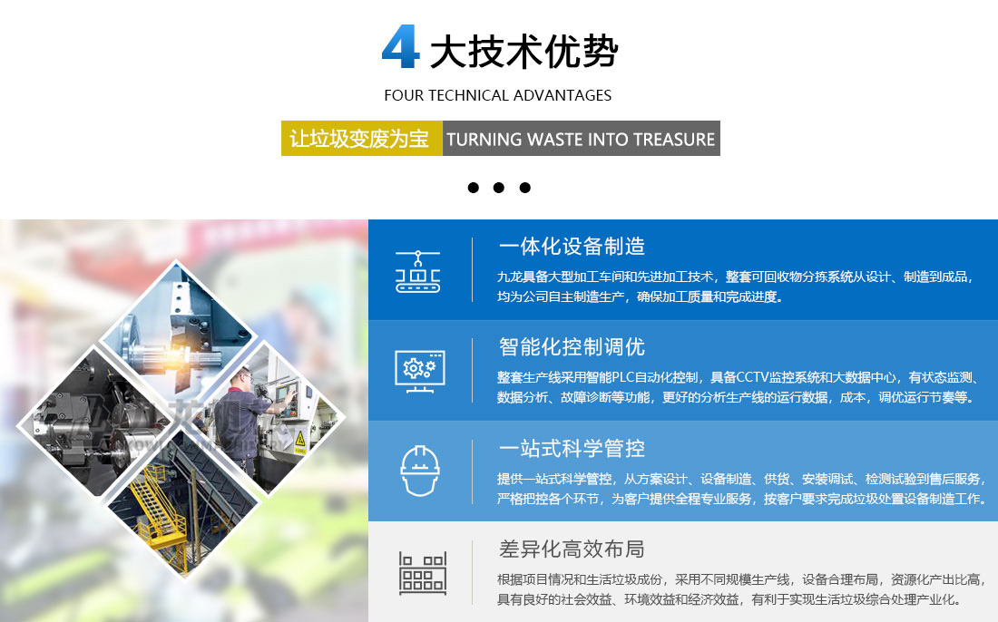 生活垃圾分揀處理設(shè)備優(yōu)勢(shì) 生活垃圾分揀處理設(shè)備優(yōu)勢(shì)